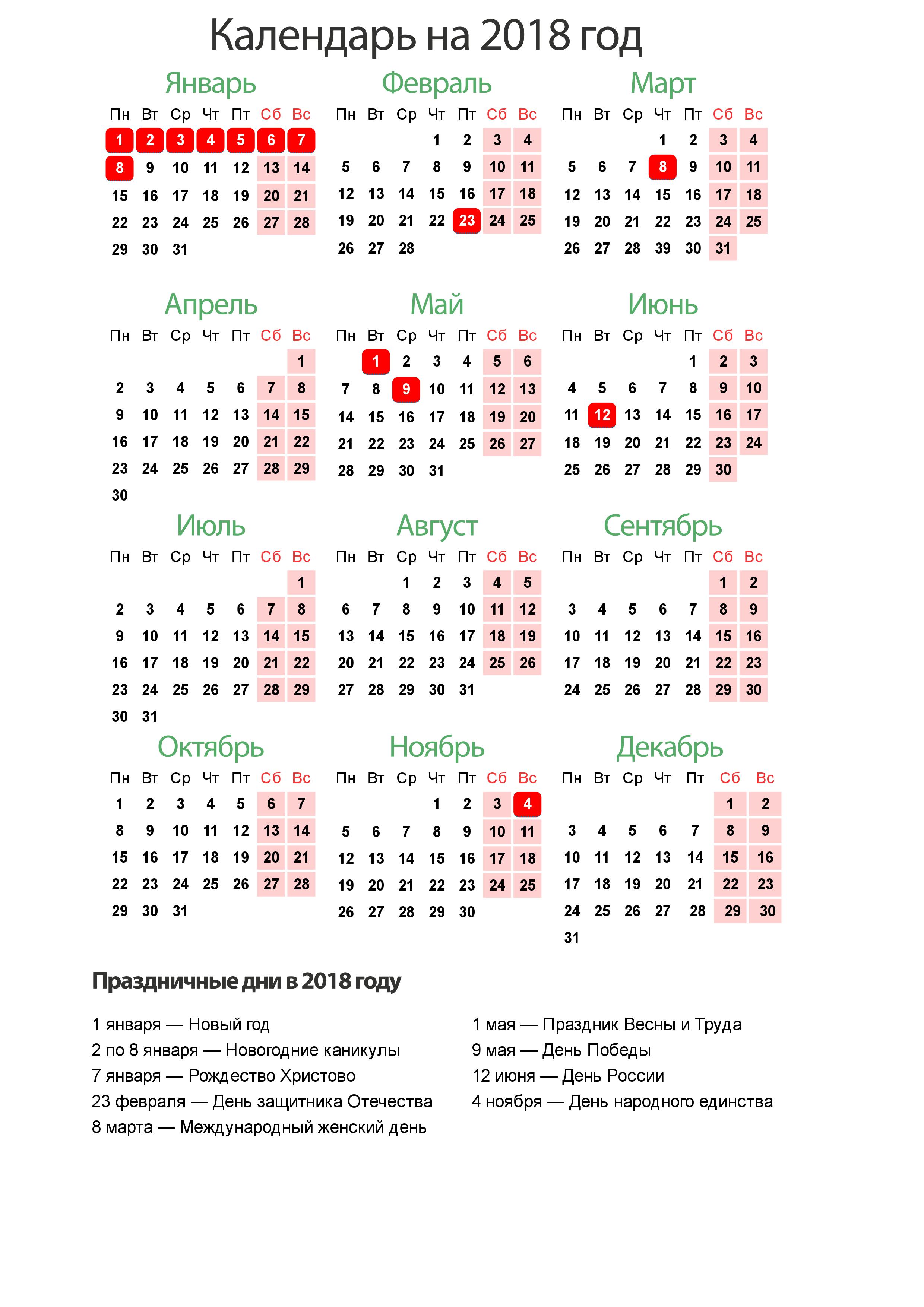 Лунный календарь в декабре 2017-2018
