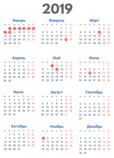 2019 год - Лунный календарь на март 2019 год: лунные фазы 2019 год
