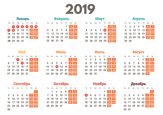 Лунный календарь стрижек на март 2019 года — благоприятные дни Лунный календарь стрижек на март 2019 года — благоприятные дни