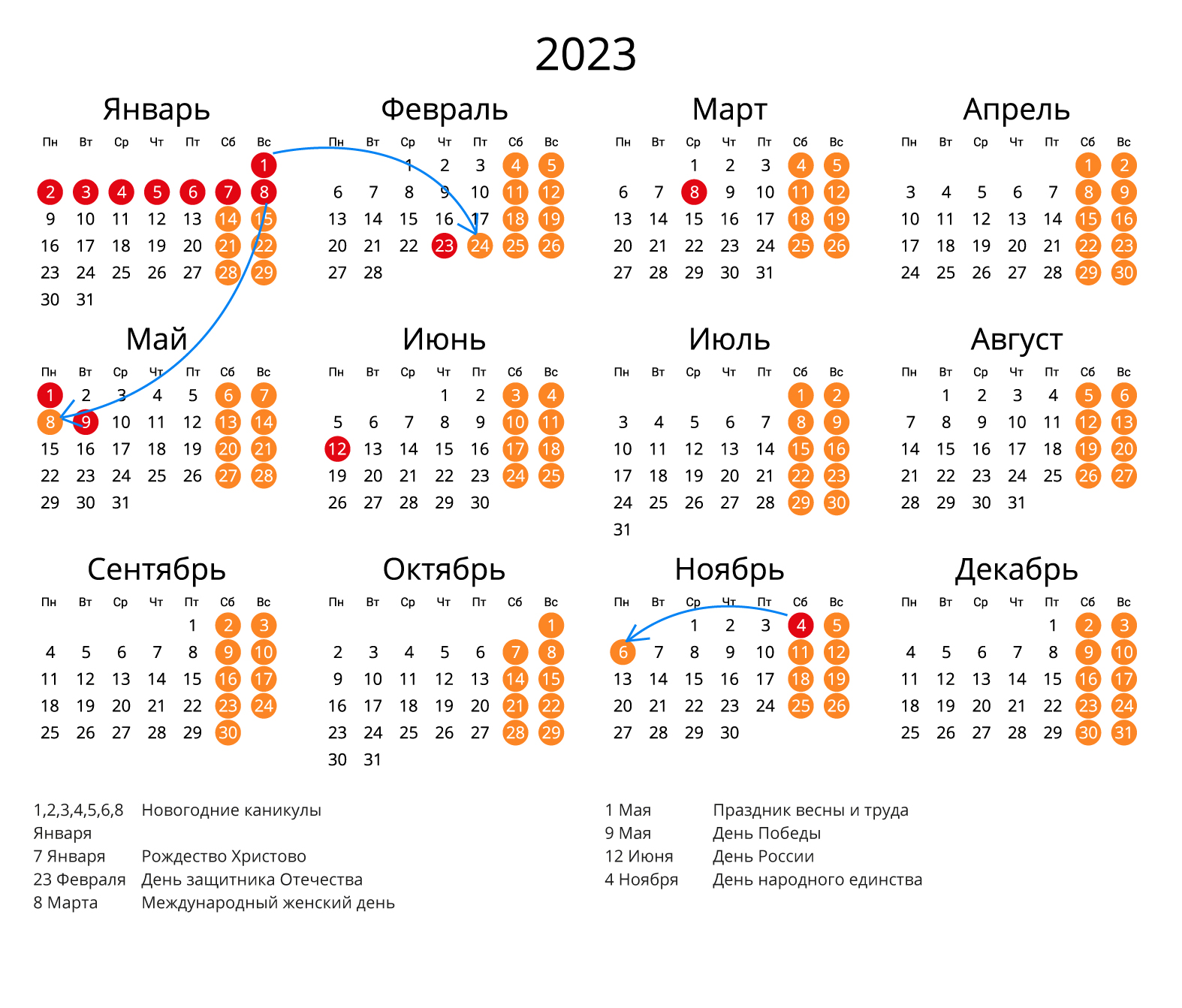 Календарь 2023 с праздниками и переносами выходных