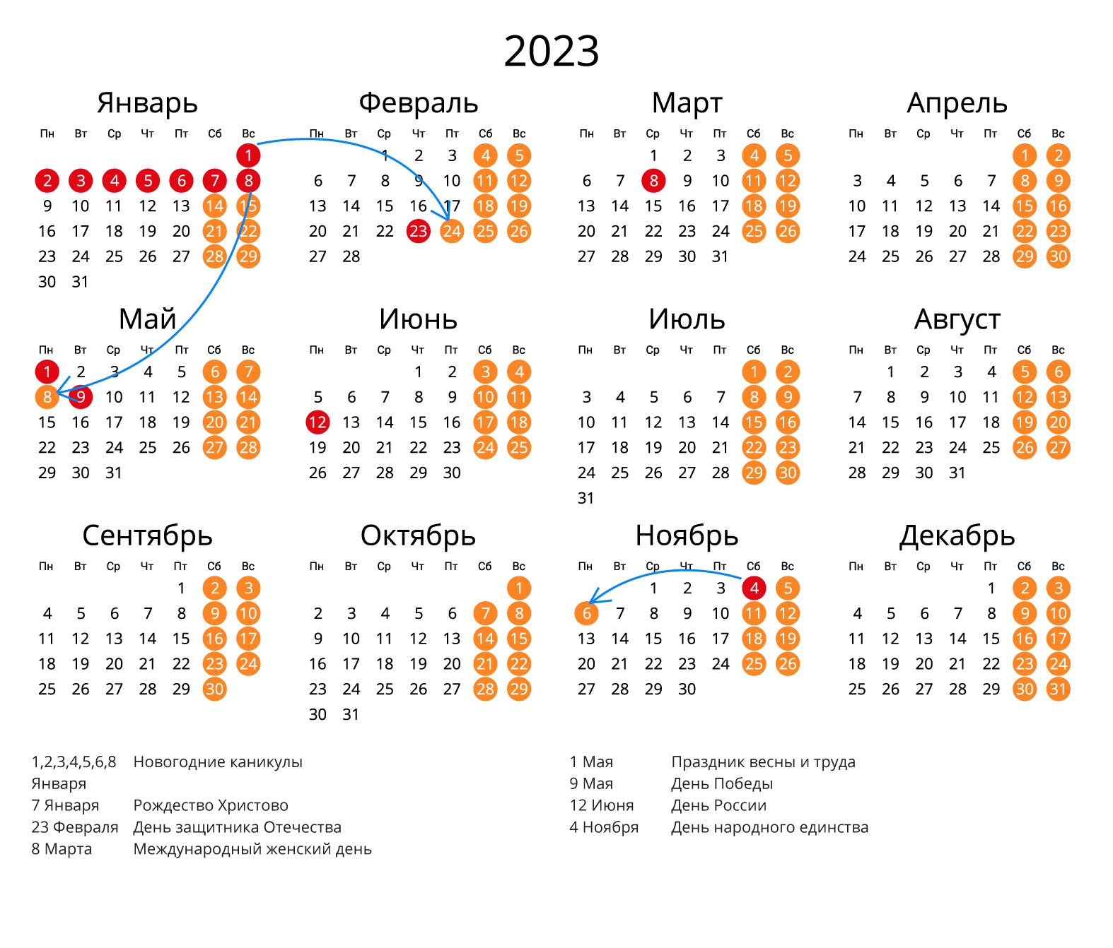 Календарь праздничных выходных 2023 год Календарь на 2023 год с праздниками и выходными утвержденный Правительством РФ