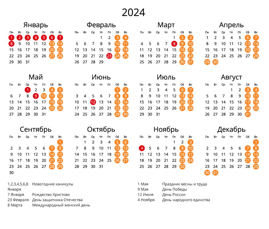 Распечатать календарь на 2024 год в формате А4 бесплатно