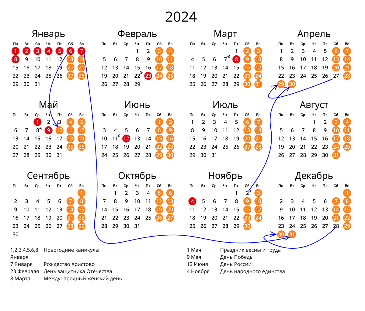 Календарь 2024 с праздниками и переносами выходных