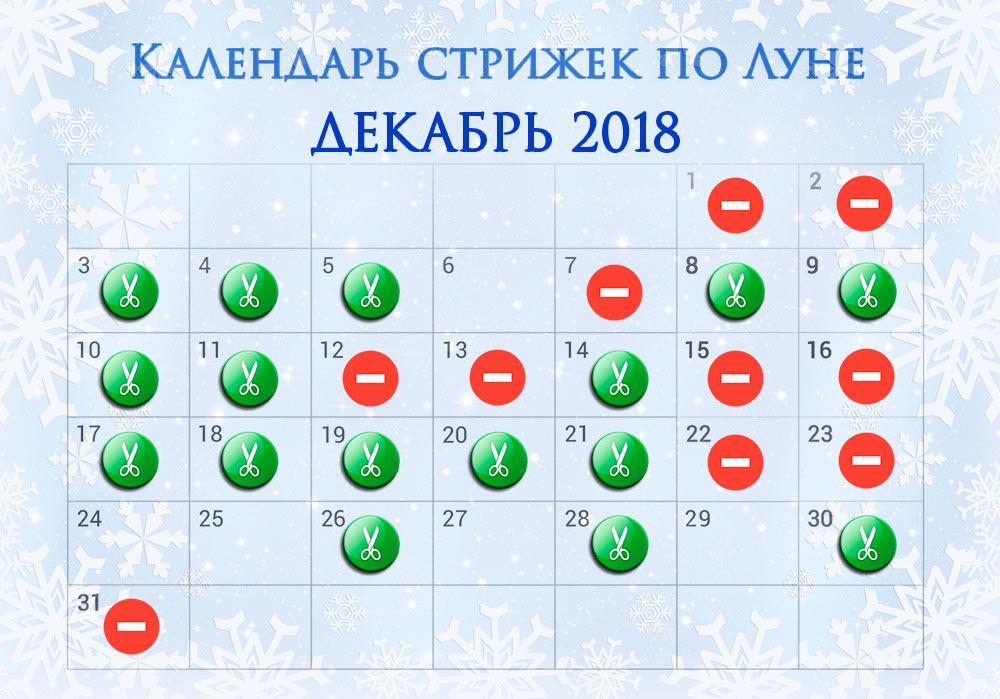 Лунный календарь стрижек на декабрь 2018