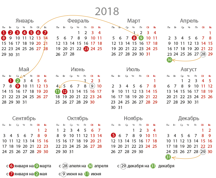 Календарь переноса праздников в 2018 году