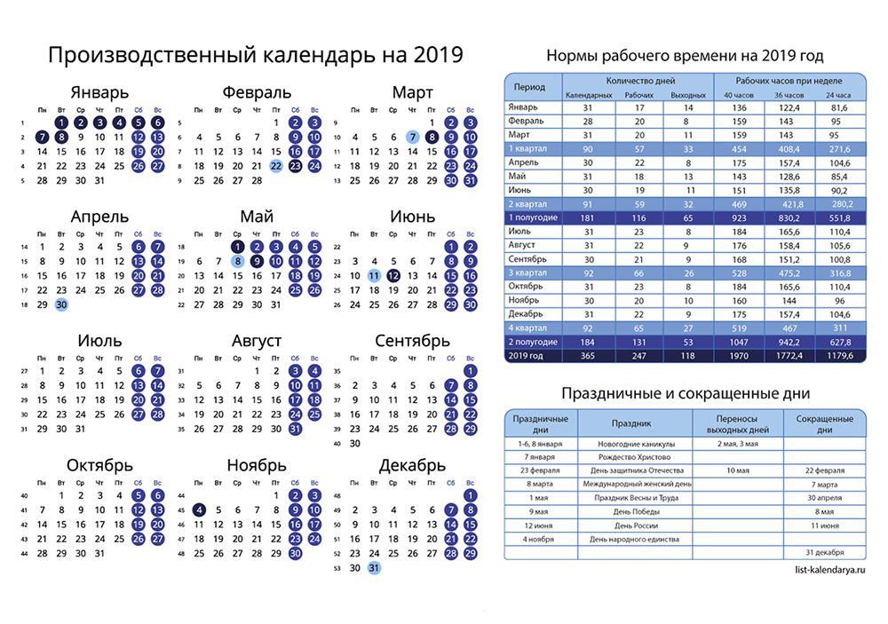 Производственный календарь на 2019 год - скачать/распечатать