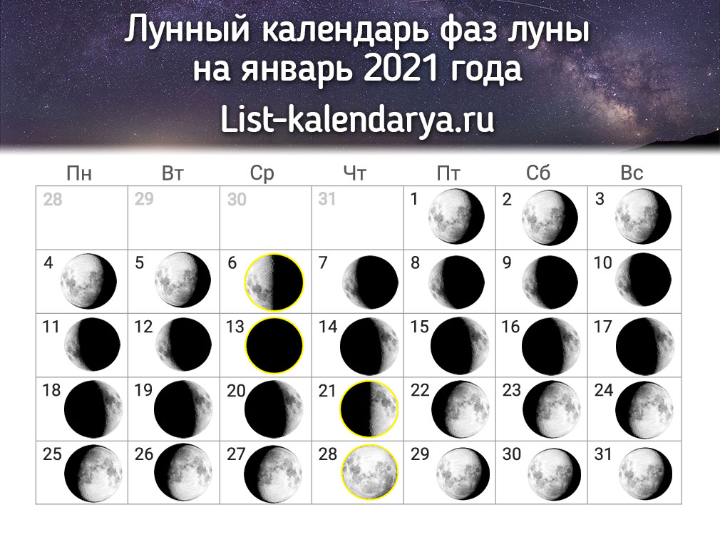 Показать лунный календарь на 24