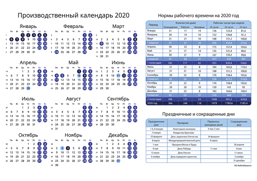 Производственный календарь на 2020 год - скачать/распечатать