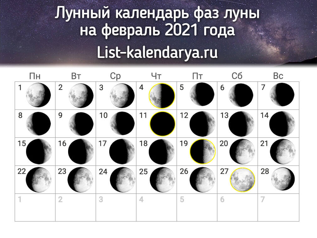 Лунный календарь на февраль 2021 года