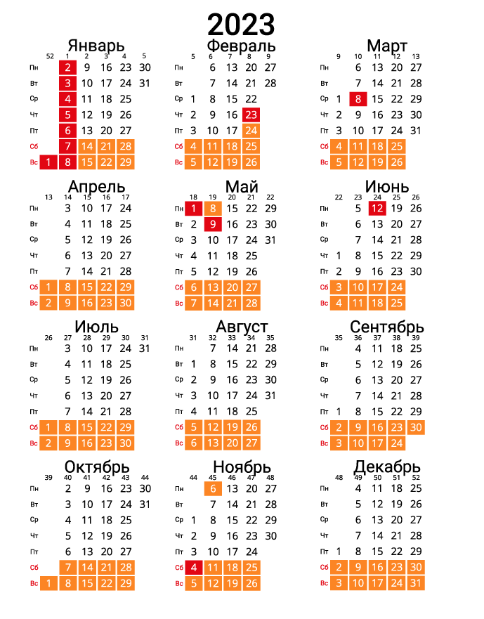 Вертикальный календарь на 2023 - с номерами недель