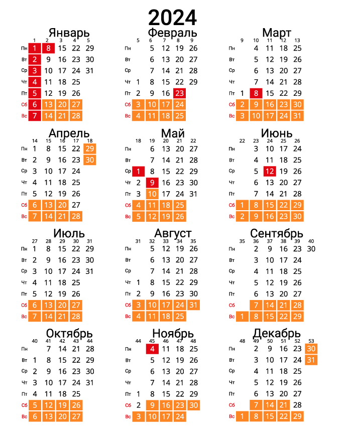 Вертикальный календарь на 2024 - с номерами недель