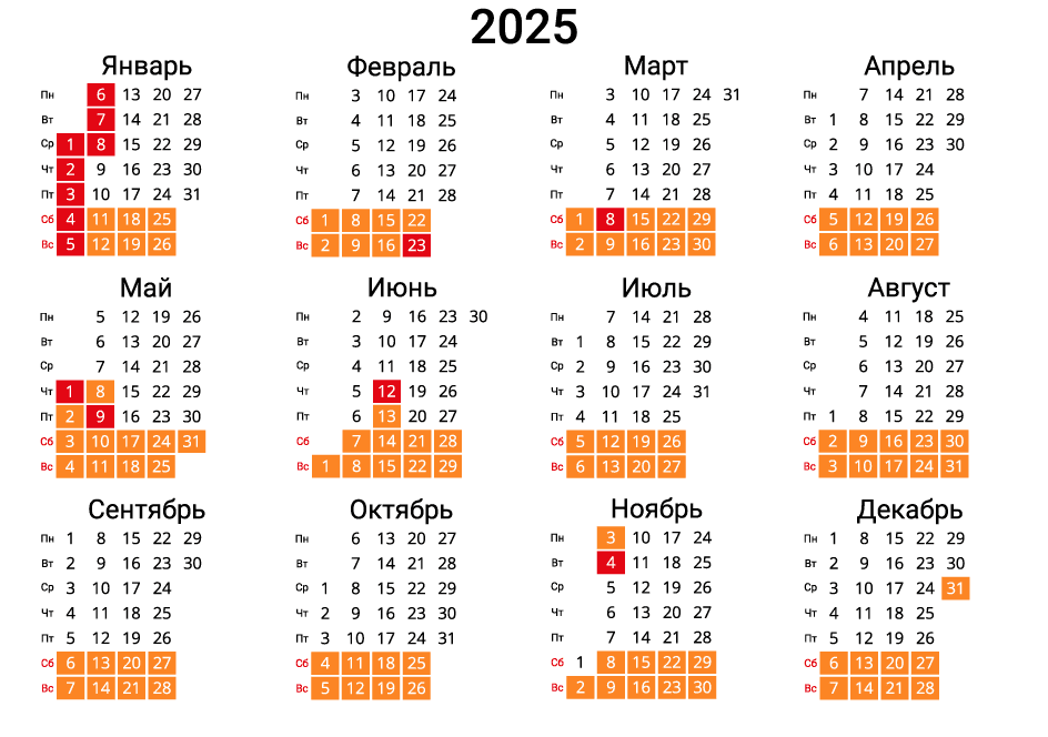 Вертикальный календарь на 2025 - альбомный с выходными и праздниками