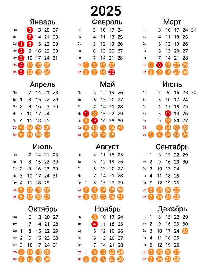 Вертикальный календарь на 2025 - портретный с праздниками