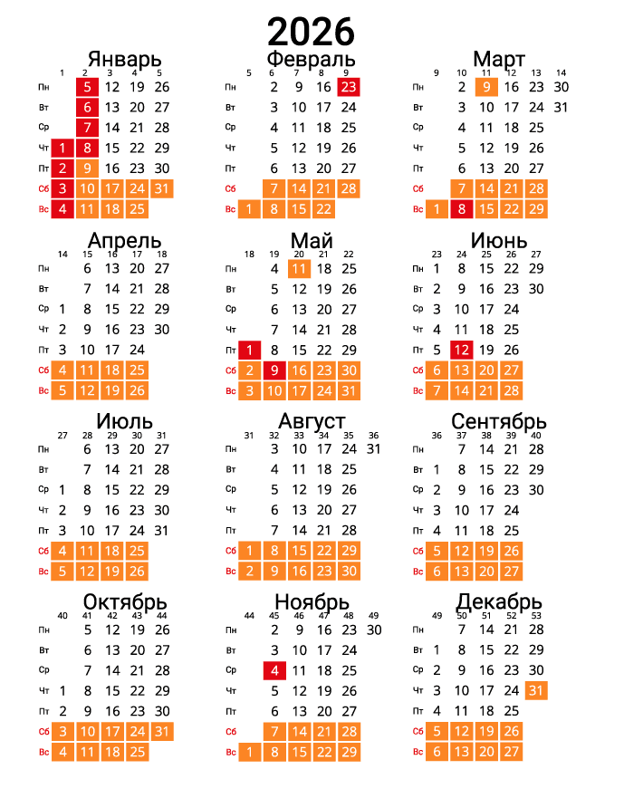 Вертикальный календарь на 2026 - с номерами недель