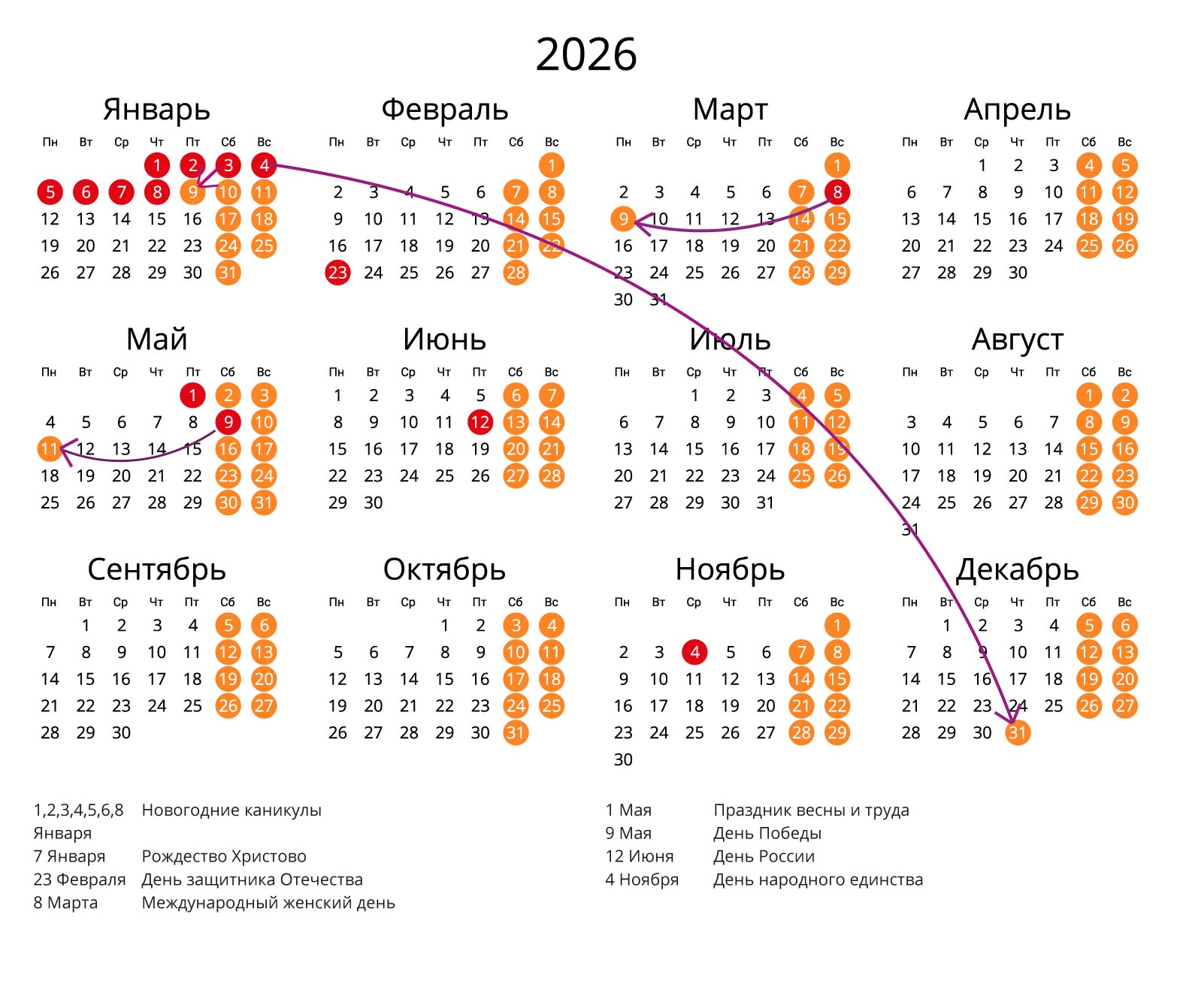 Календарь 2026 с праздниками и переносами выходных